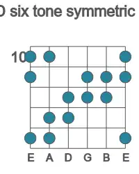 Guitar scale for six tone symmetric in position 10